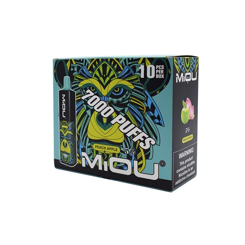 MIOU7K17