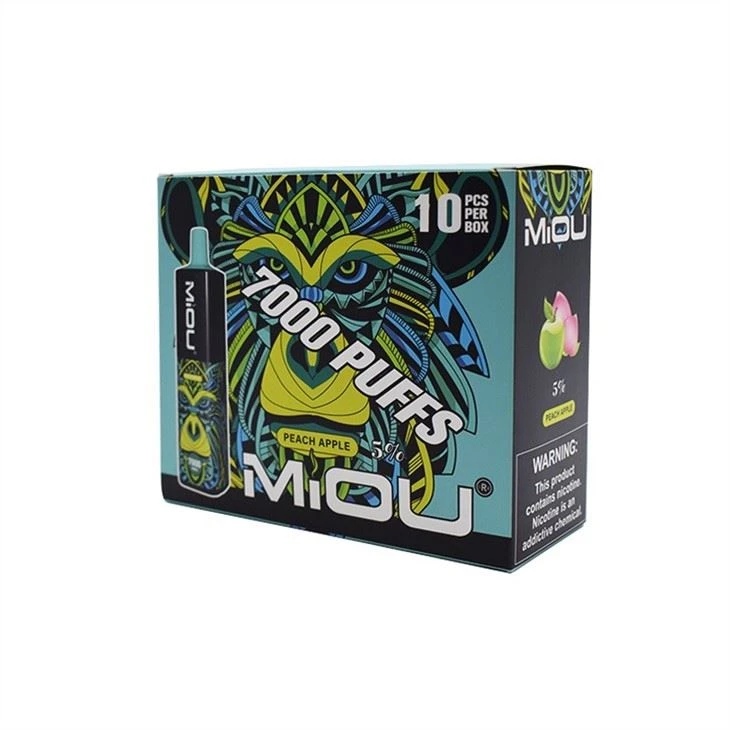 MIOU7K17