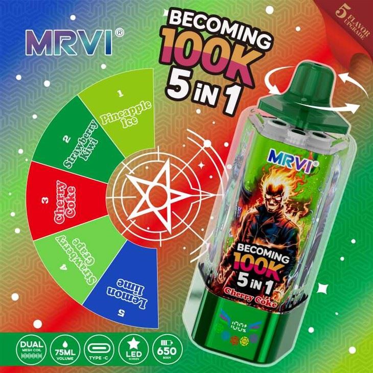 MRVI 100000 ga aylandi